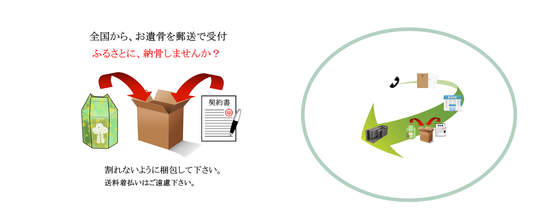 大牟田市の納骨堂